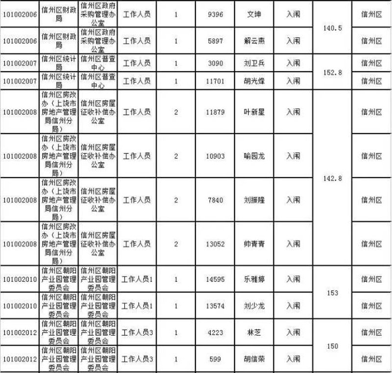 日本信州地区的新兴楼盘：打造宜居生活的典范