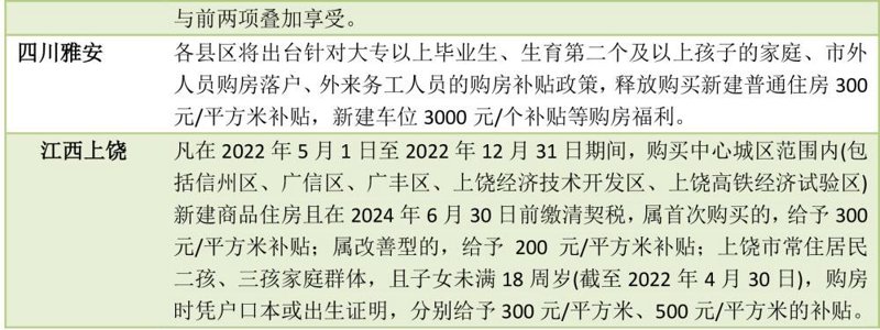 信州房产网